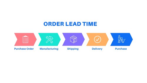 Where to Buy Agaricus Blazei Murill Extract? Where to Buy Agaricus Blazei Murill Extract?