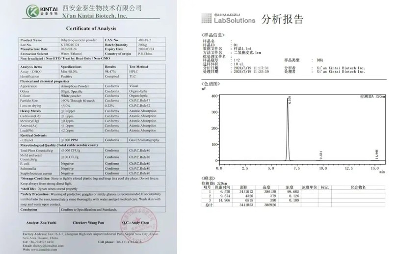 Douglas fir extract COA&HPLC Report Douglas fir extract COA&HPLC Report